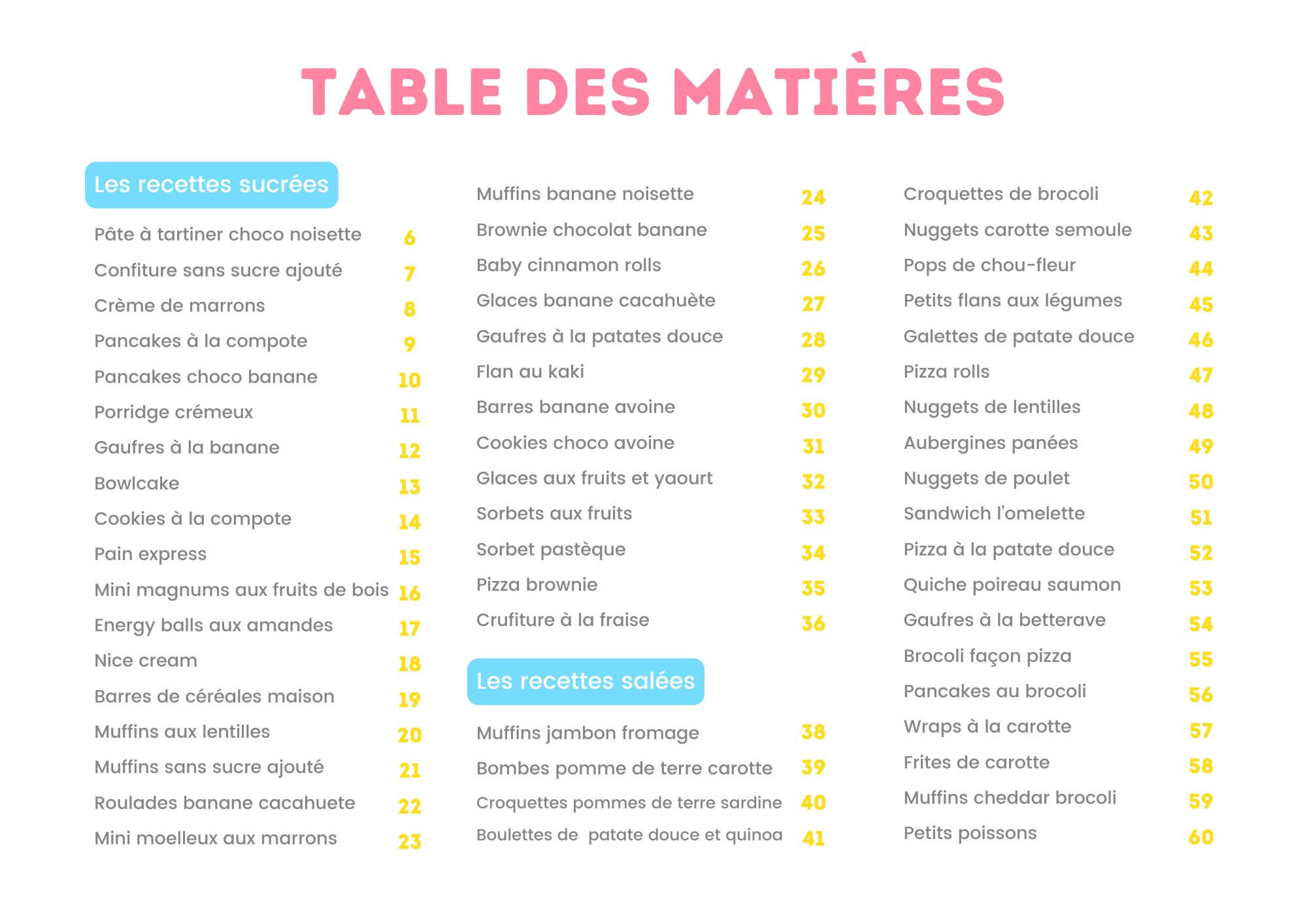 Les meilleures recettes d’Instagram – Image 2