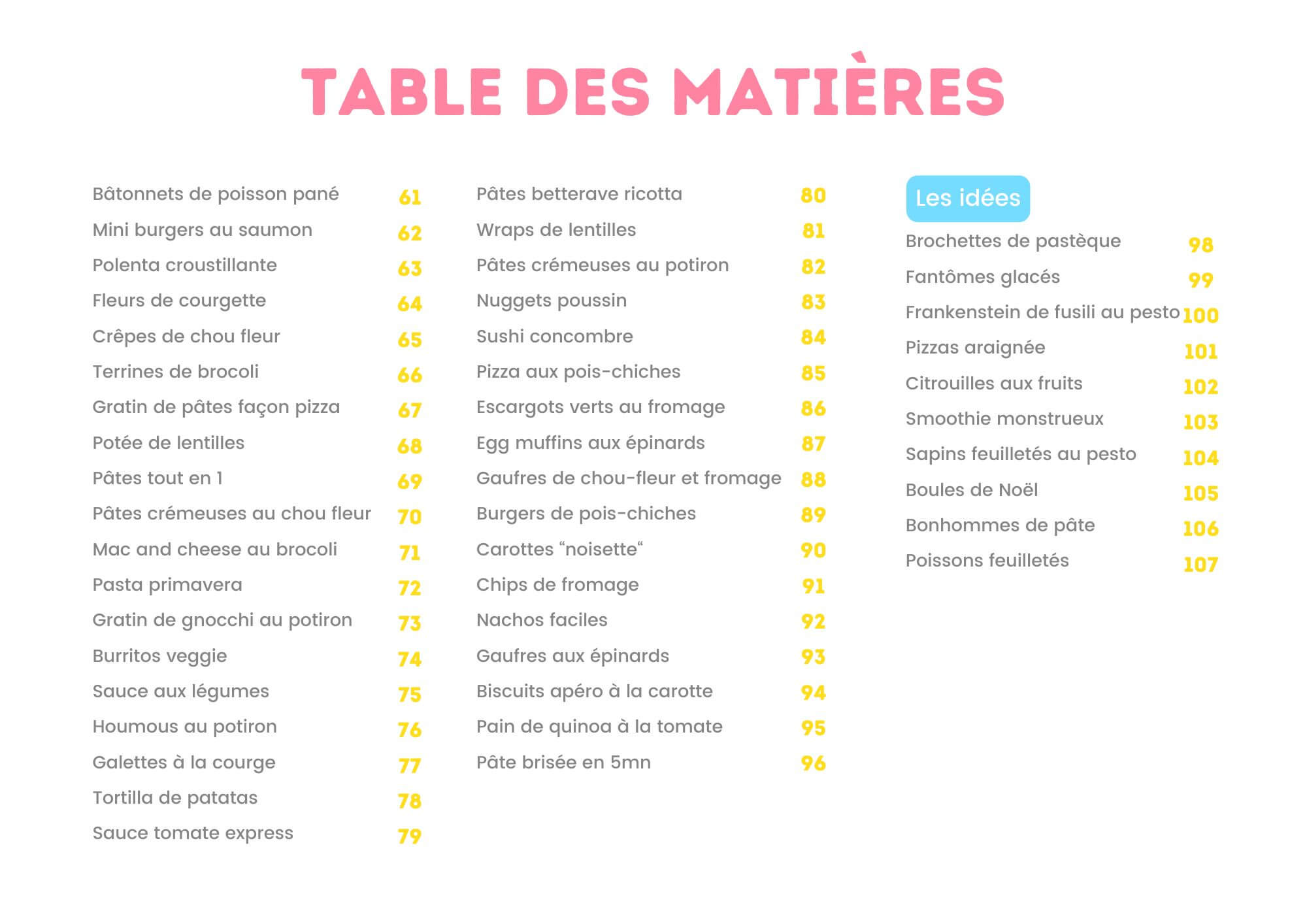 Les meilleures recettes d’Instagram – Image 3