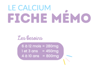 Fiche mÃ©mo calcium enfants