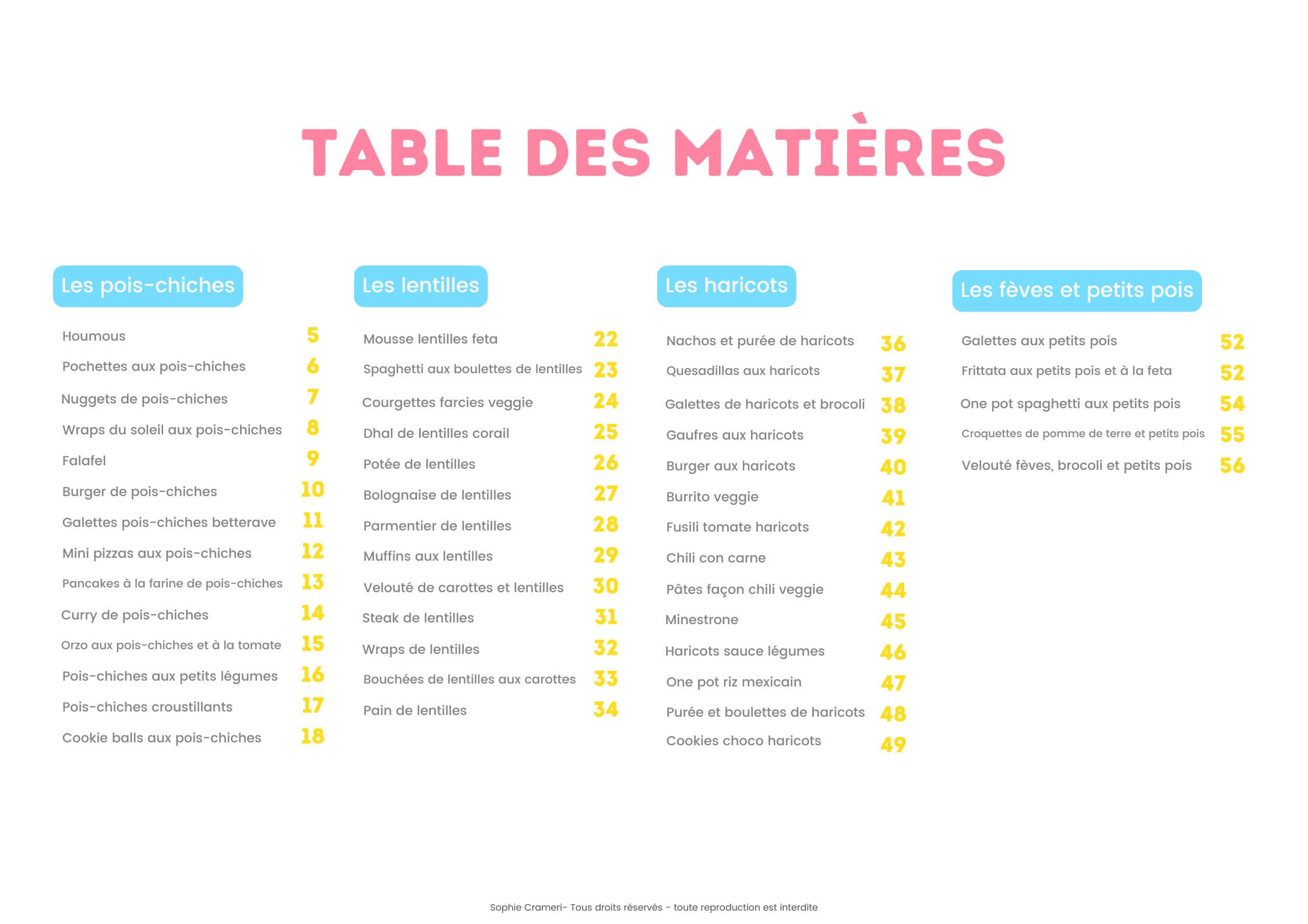 Recettes de légumineuses pour enfants