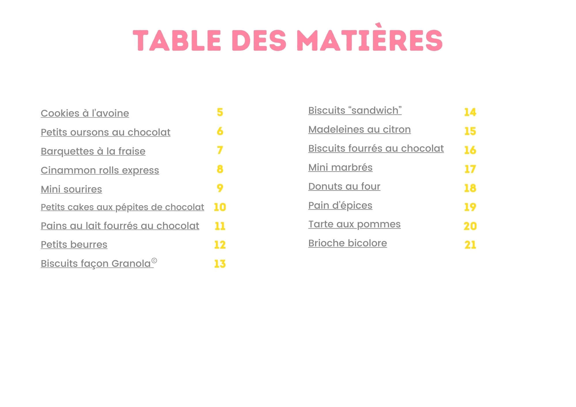 Gouters industriels maison